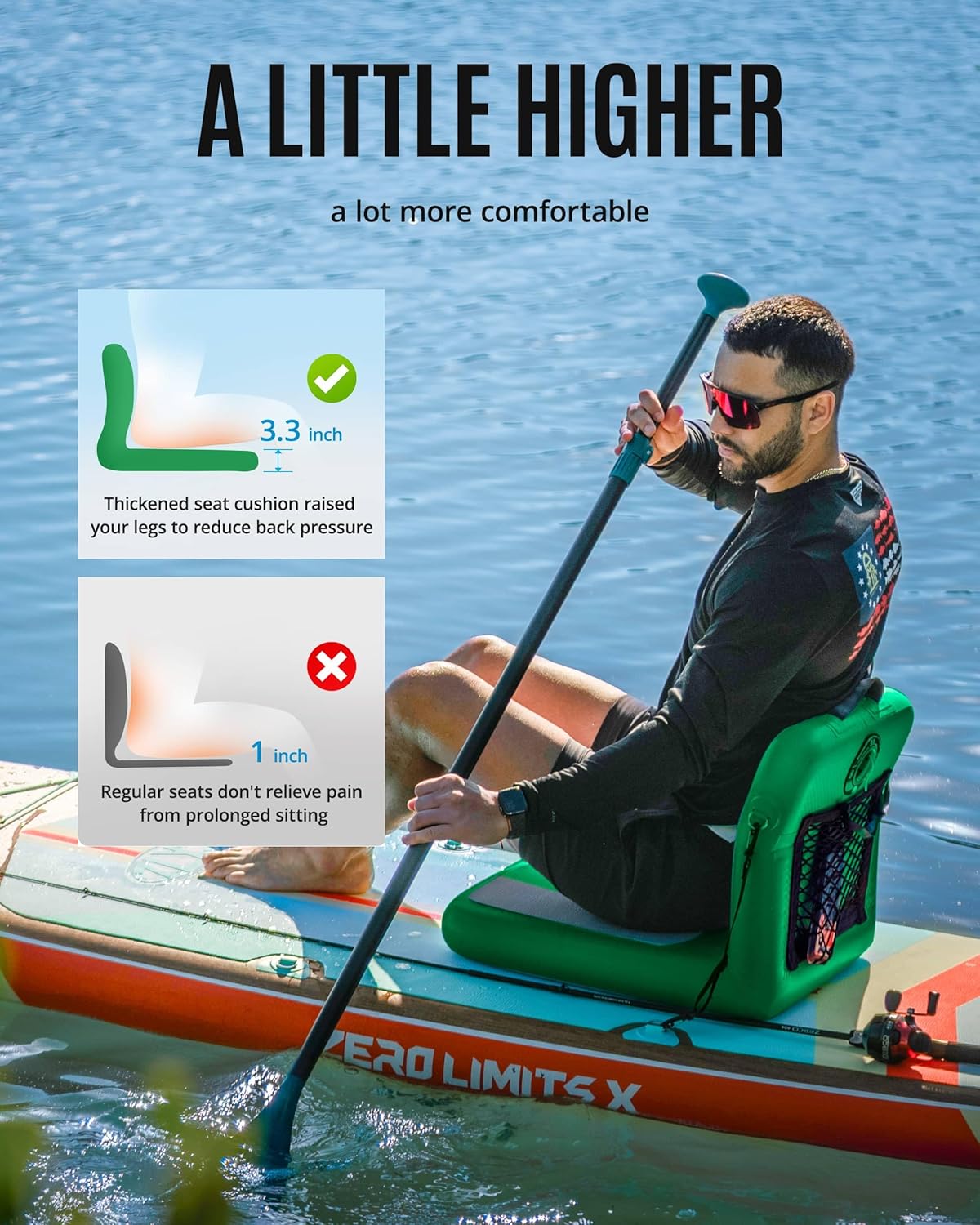 Portable Inflatable Kayak Seat - Fishing Kayak Seat 评论和价格
