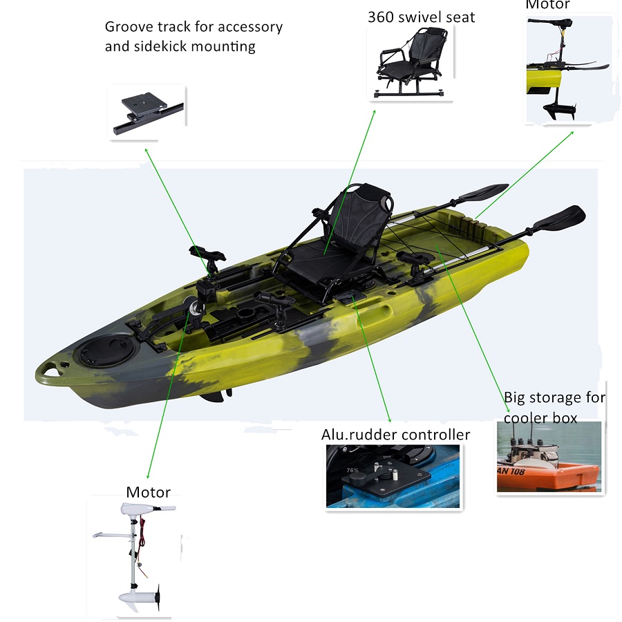 LSF Plastic Rowing Fishing Ele - Fishing Kayak Paddle 评论和价格