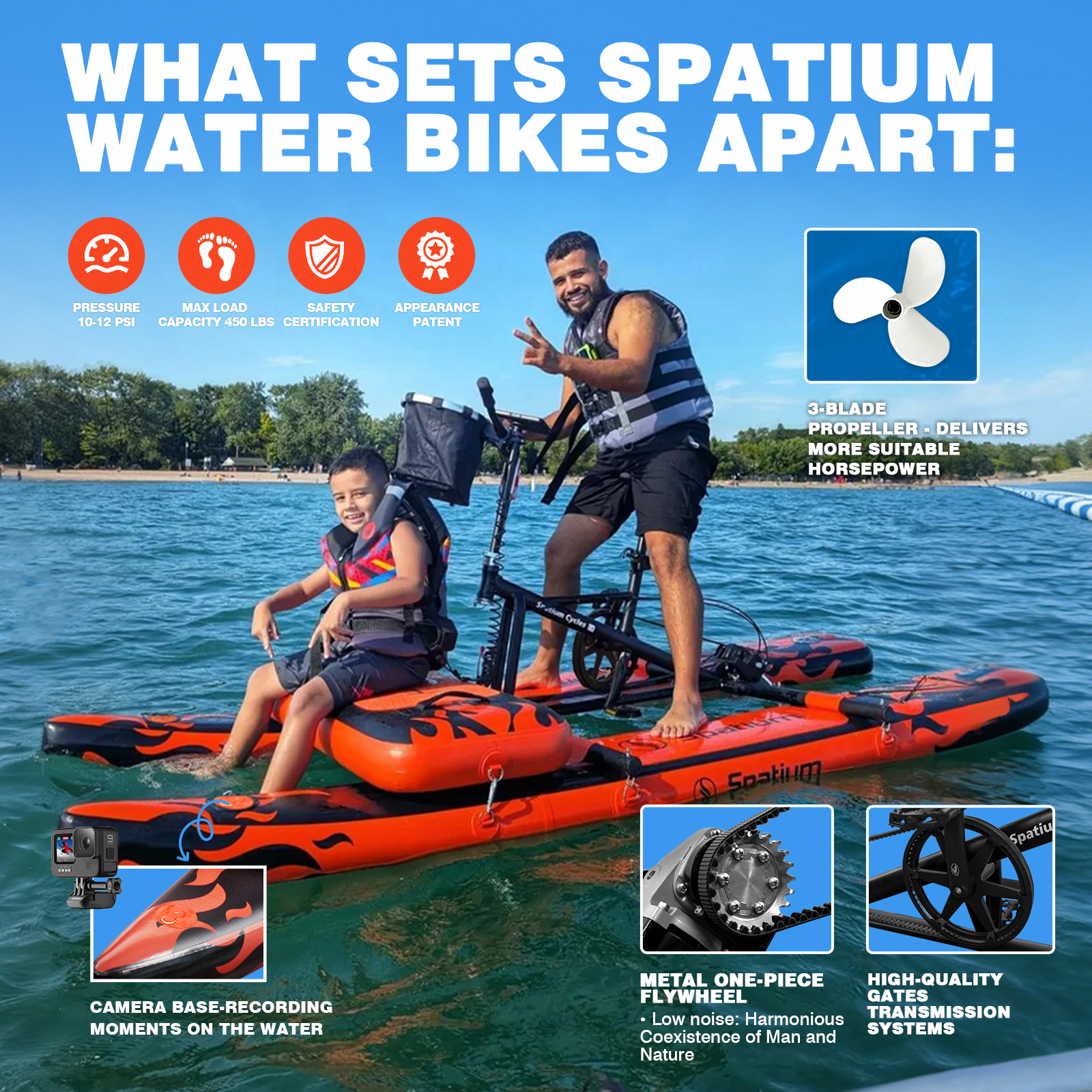 Spatium Sup Water Bike 3.0 Inf - Fishing Kayak Pedal Drive 评论和价格