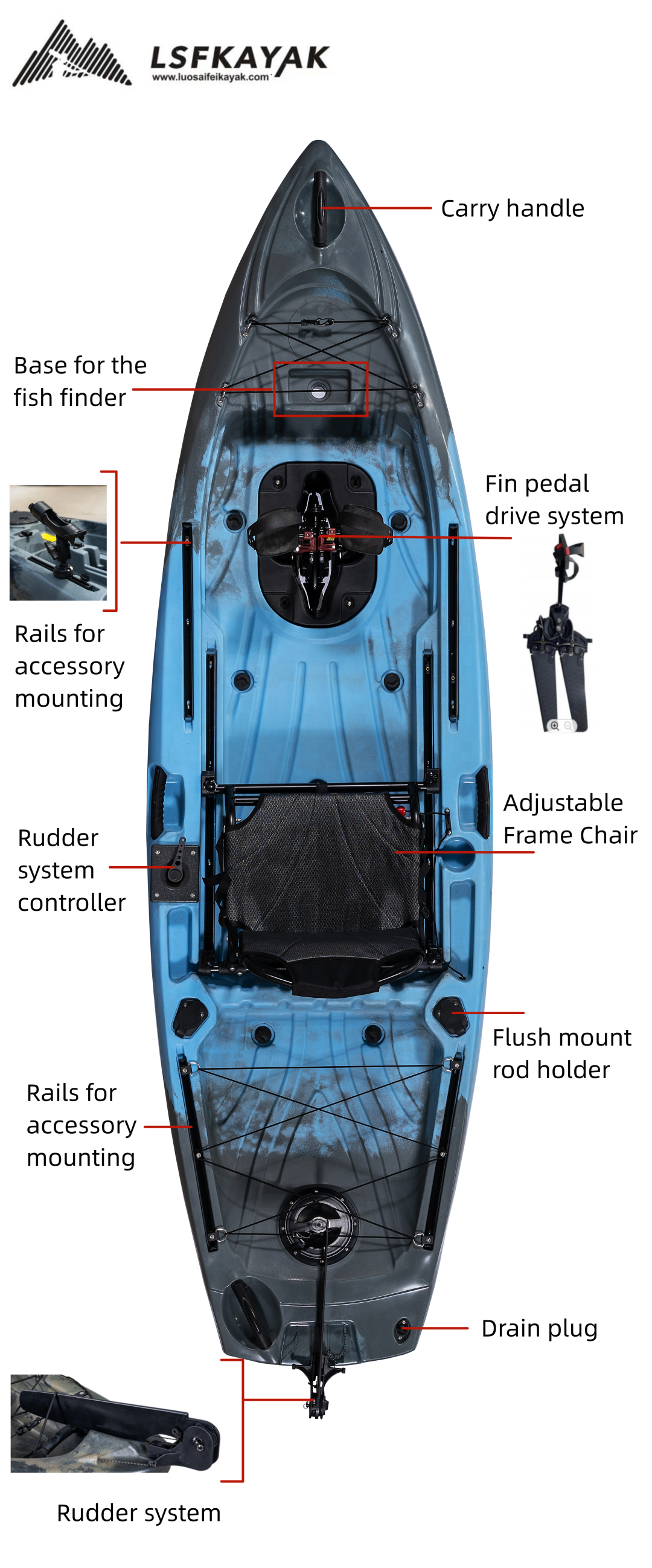 LSF 10 FT Single Paddler Sit-O - Fishing Kayak Sit In 评论和价格